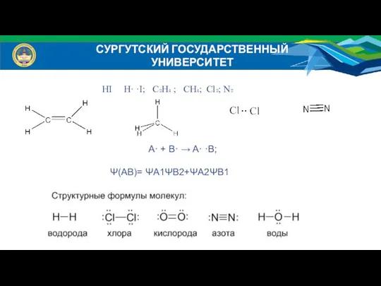 СУРГУТСКИЙ ГОСУДАРСТВЕННЫЙ УНИВЕРСИТЕТ HI H· ·I; C₂H₄ ; CH₄; Cl₂; N₂