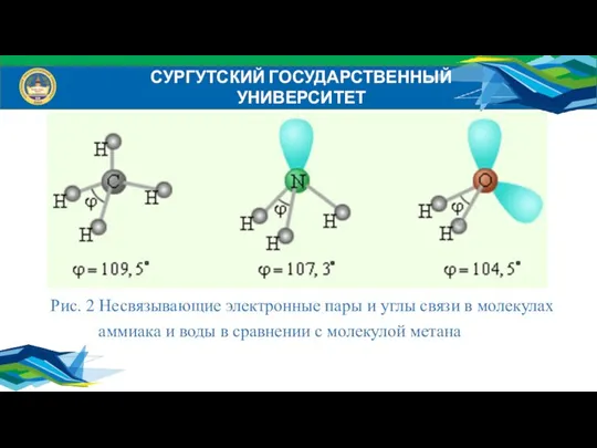 Рис. 2 Несвязывающие электронные пары и углы связи в молекулах аммиака