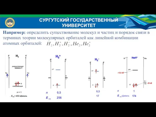 СУРГУТСКИЙ ГОСУДАРСТВЕННЫЙ УНИВЕРСИТЕТ Например: определить существование молекул и частиц и порядок