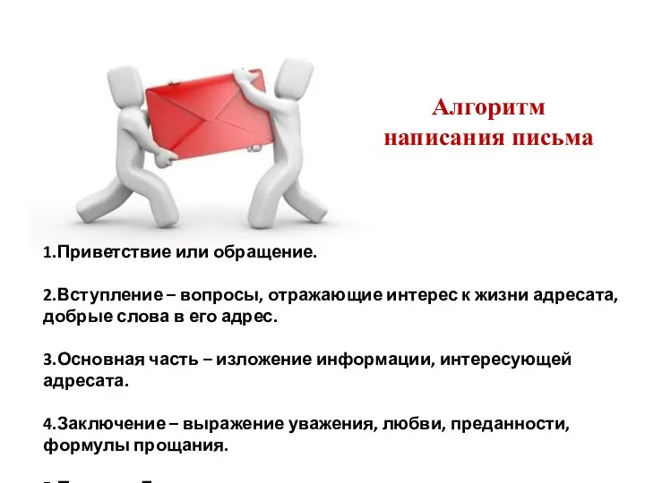 Алгоритм написания письма 1.Приветствие или обращение. 2.Вступление – вопросы, отражающие интерес