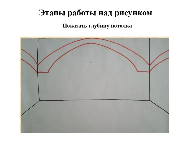 Этапы работы над рисунком