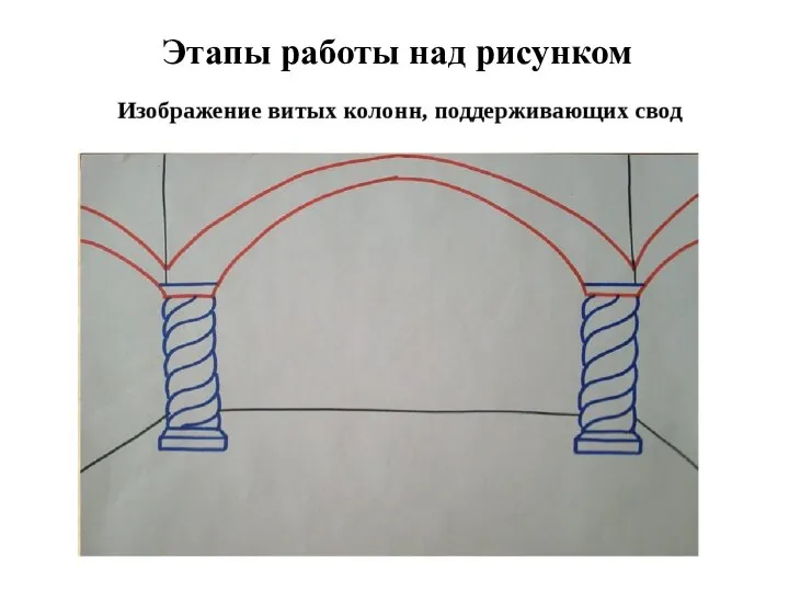 Этапы работы над рисунком