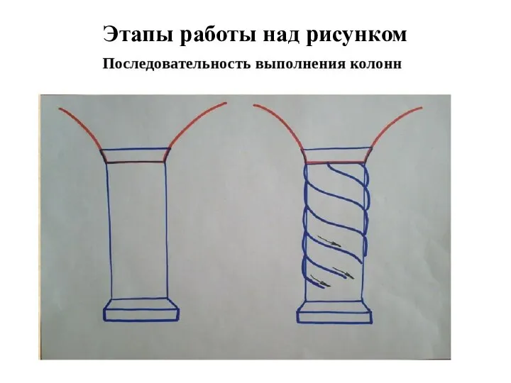 Этапы работы над рисунком