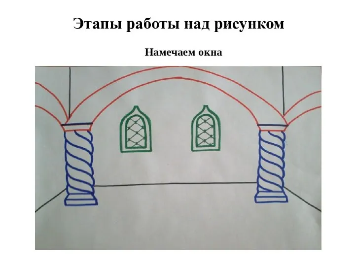 Этапы работы над рисунком