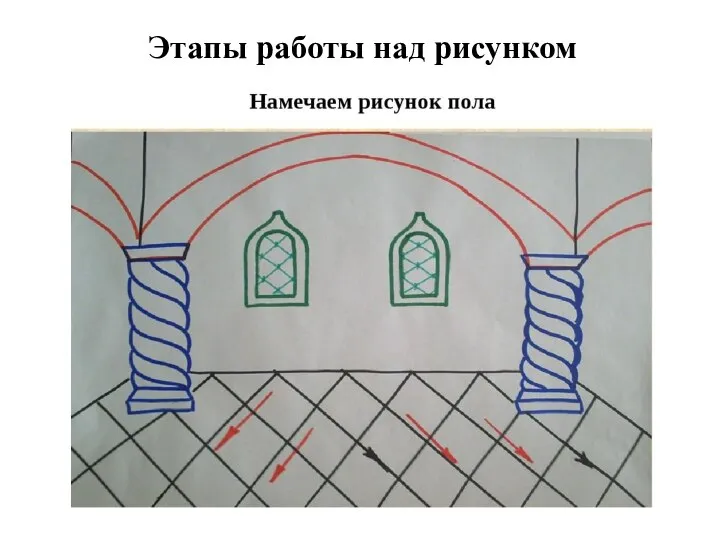 Этапы работы над рисунком