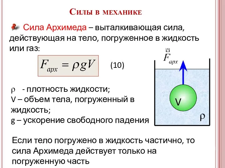 Силы в механике Сила Архимеда – выталкивающая сила, действующая на тело,