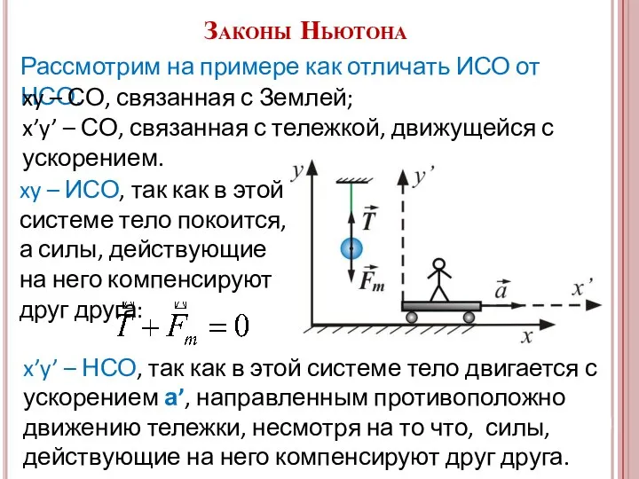 Законы Ньютона xy – ИСО, так как в этой системе тело