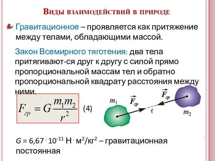 Гравитационное – проявляется как притяжение между телами, обладающими массой. G =