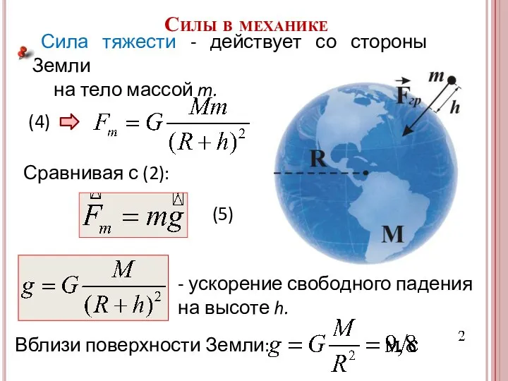 Сила тяжести - действует со стороны Земли на тело массой m.