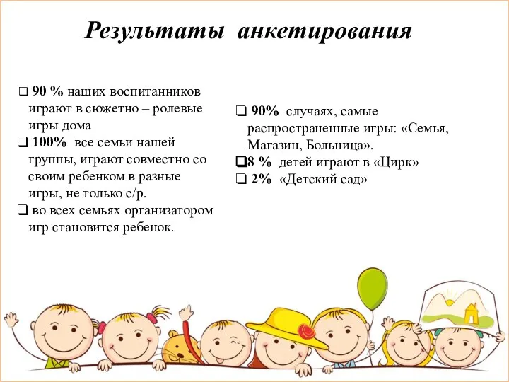 Результаты анкетирования 90 % наших воспитанников играют в сюжетно – ролевые