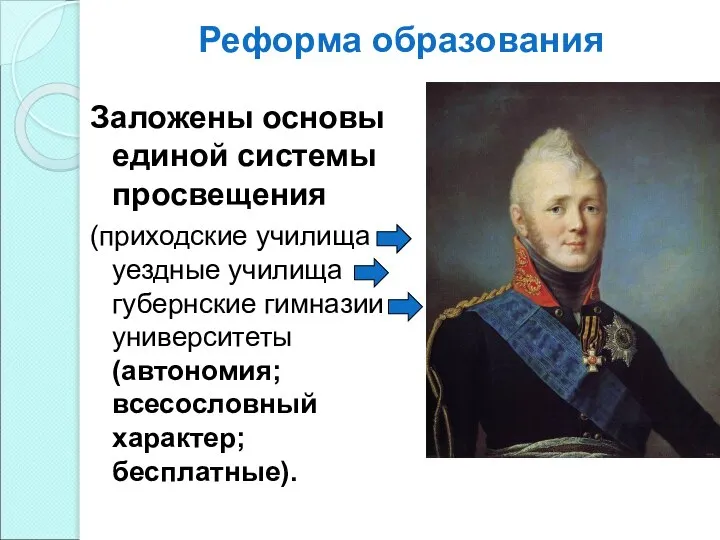 Реформа образования Заложены основы единой системы просвещения (приходские училища уездные училища