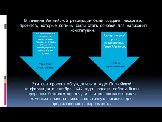 В течение Английской революции были созданы несколько проектов, которые должны были