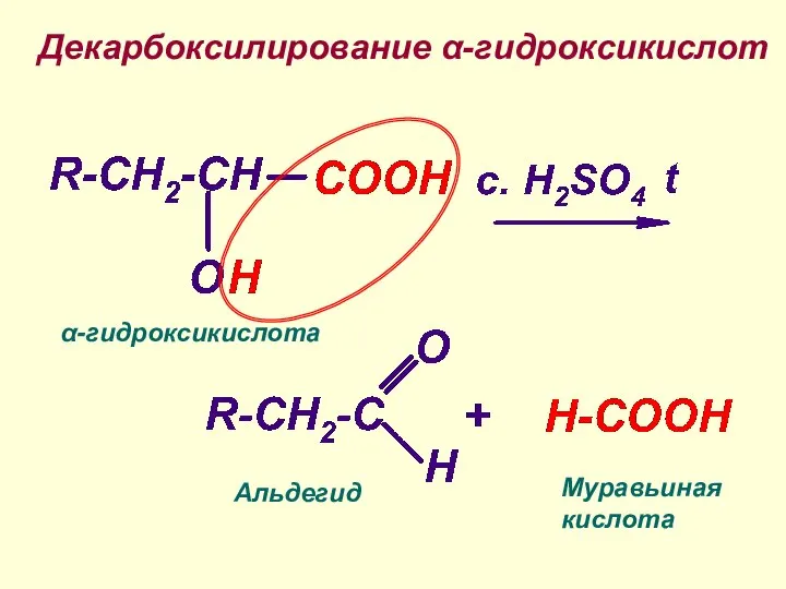 Декарбоксилирование α-гидроксикислот α-гидроксикислота Муравьиная кислота Альдегид