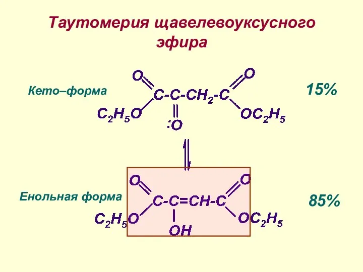 Таутомерия щавелевоуксусного эфира Кето–форма Енольная форма 15% 85%