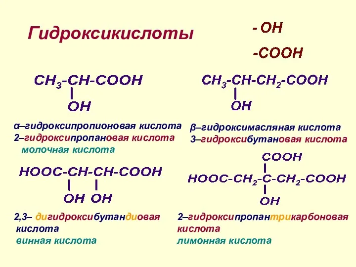 Гидроксикислоты α–гидроксипропионовая кислота 2–гидроксипропановая кислота молочная кислота β–гидроксимасляная кислота 3–гидроксибутановая кислота