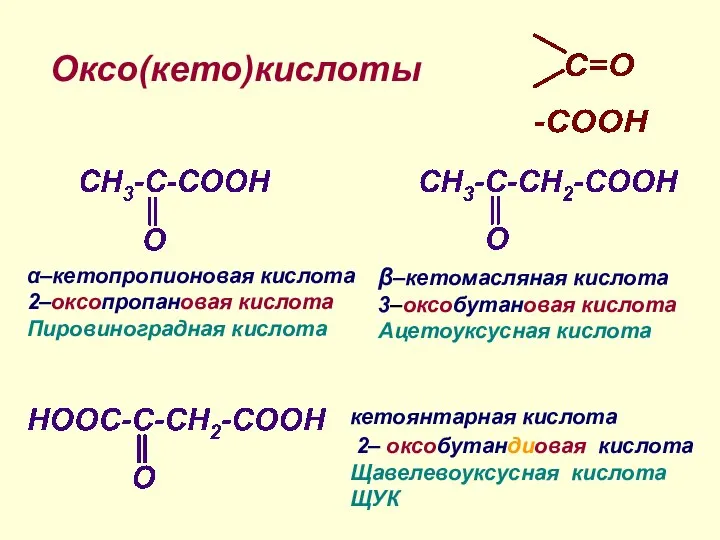 Оксо(кето)кислоты α–кетопропионовая кислота 2–оксопропановая кислота Пировиноградная кислота β–кетомасляная кислота 3–оксобутановая кислота