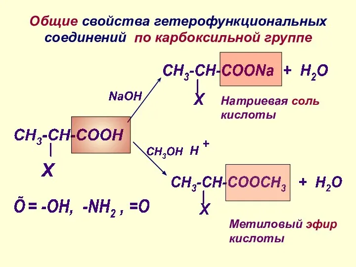 Общие свойства гетерофункциональных соединений по карбоксильной группе Натриевая соль кислоты Метиловый эфир кислоты