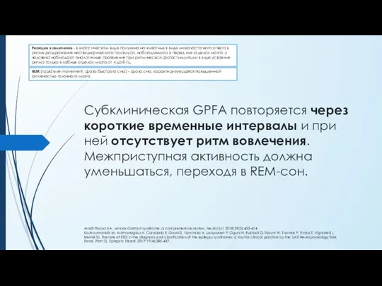 Субклиническая GPFA повторяется через короткие временные интервалы и при ней отсутствует