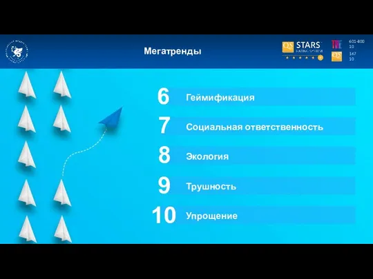 Мегатренды Геймификация Социальная ответственность Экология Трушность Упрощение 6 7 8 9