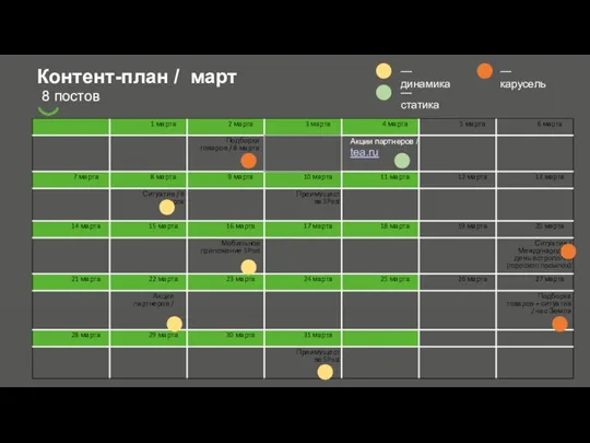 Контент-план / март 8 постов — динамика — статика — карусель