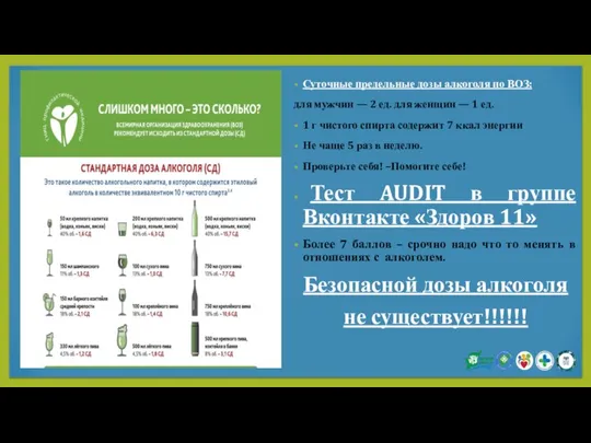 Суточные предельные дозы алкоголя по ВОЗ: для мужчин — 2 ед.