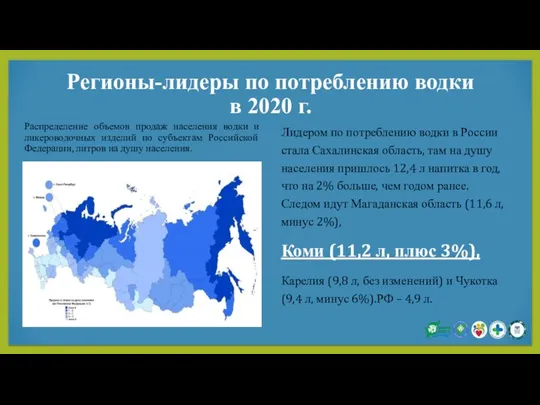 Регионы-лидеры по потреблению водки в 2020 г. Лидером по потреблению водки