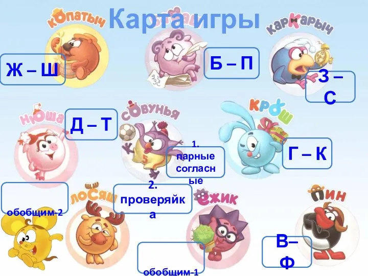 В– Ф 1. парные согласные З – С Д – Т