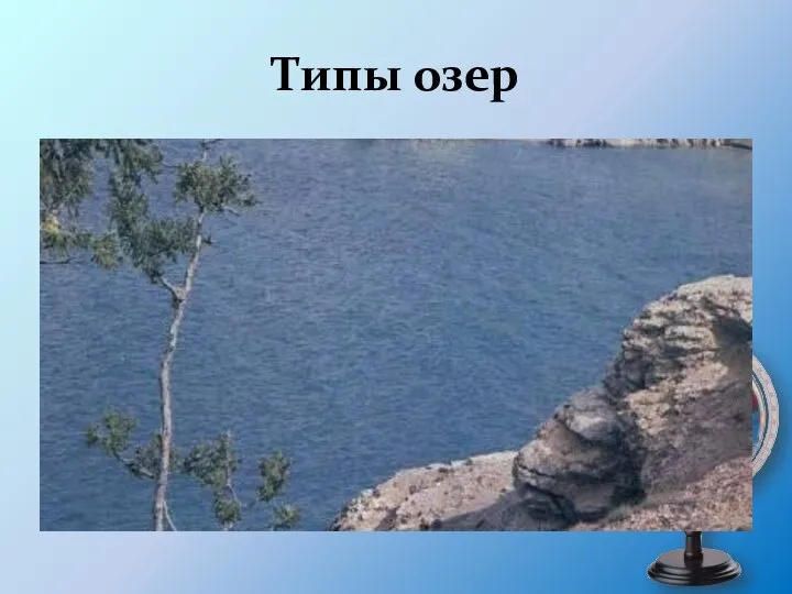 Типы озер