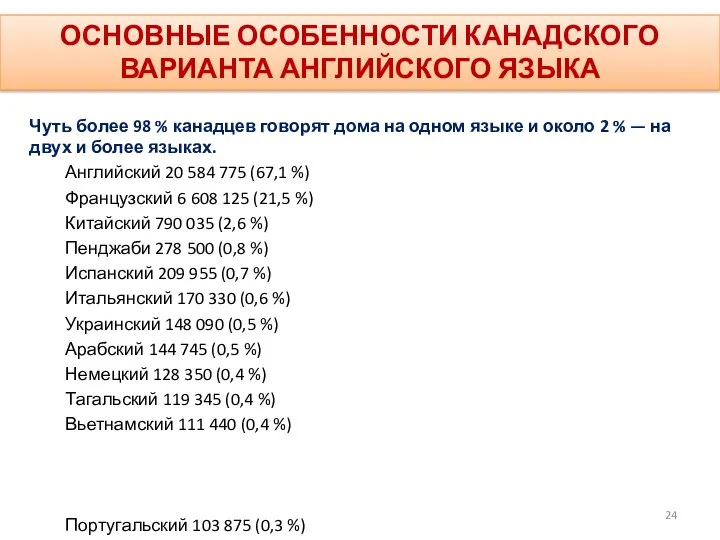 ОСНОВНЫЕ ОСОБЕННОСТИ КАНАДСКОГО ВАРИАНТА АНГЛИЙСКОГО ЯЗЫКА Чуть более 98 % канадцев