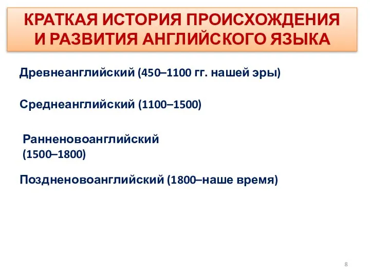 КРАТКАЯ ИСТОРИЯ ПРОИСХОЖДЕНИЯ И РАЗВИТИЯ АНГЛИЙСКОГО ЯЗЫКА Древнеанглийский (450–1100 гг. нашей