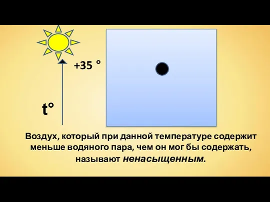 Воздух, который при данной температуре содержит меньше водяного пара, чем он