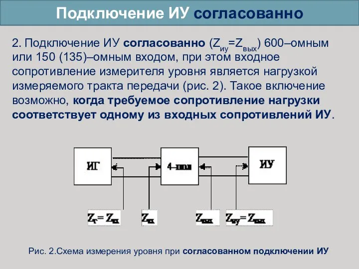 Подключение ИУ согласованно 2. Подключение ИУ согласованно (Zиу=Zвых) 600–омным или 150