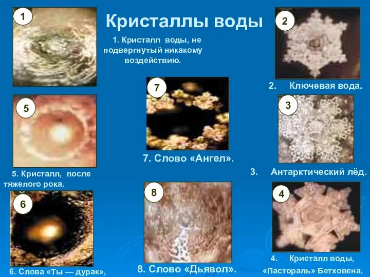 1. Кристалл воды, не подвергнутый никакому воздействию. 5. Кристалл, после тяжелого