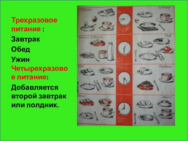 Трехразовое питание : Завтрак Обед Ужин Четырехразовое питание: Добавляется второй завтрак или полдник.