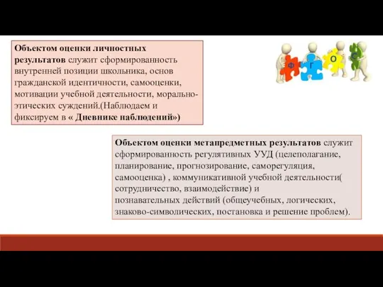 Объектом оценки личностных результатов служит сформированность внутренней позиции школьника, основ гражданской