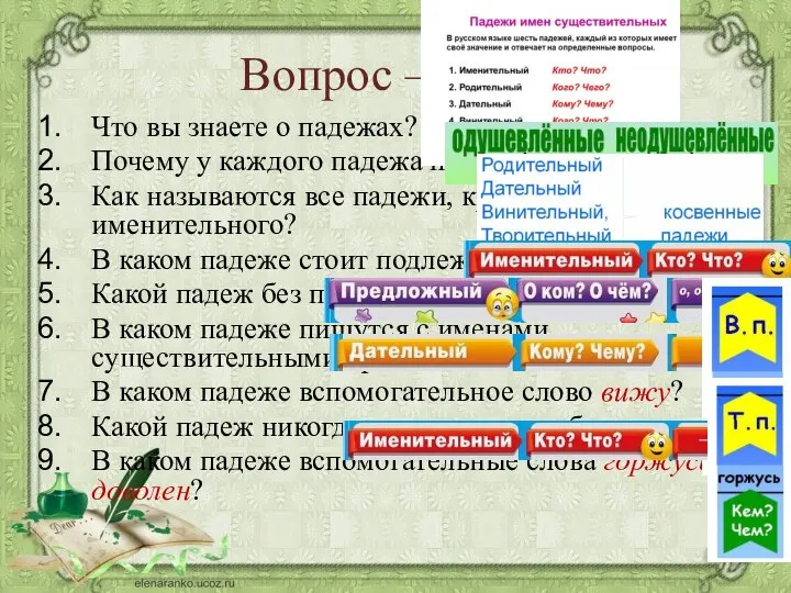 Вопрос – ответ Что вы знаете о падежах? Почему у каждого