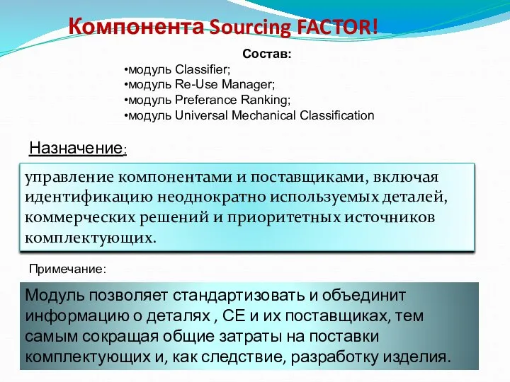 Компонента Sourcing FACTOR! Состав: модуль Classifier; модуль Re-Use Manager; модуль Preferance