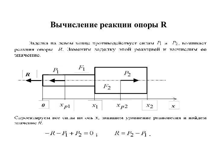 Вычисление реакции опоры R