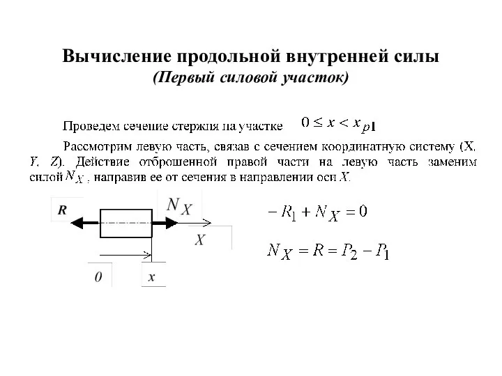 Вычисление продольной внутренней силы (Первый силовой участок)