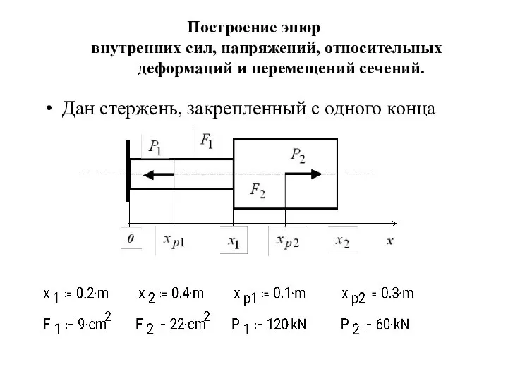 Построение эпюр внутренних сил, напряжений, относительных деформаций и перемещений сечений. Дан стержень, закрепленный с одного конца