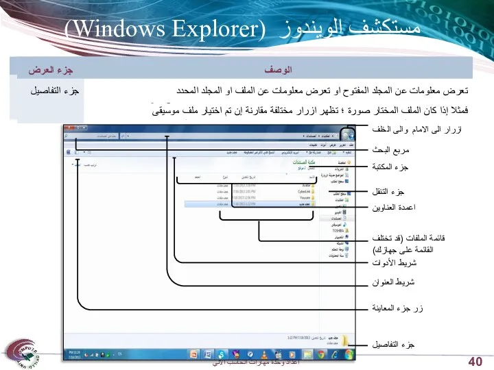 مستكشف الويندوز (Windows Explorer)