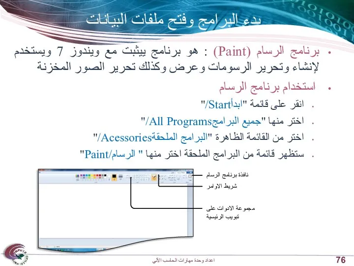 بدء البرامج وفتح ملفات البيانات برنامج الرسام (Paint) : هو برنامج