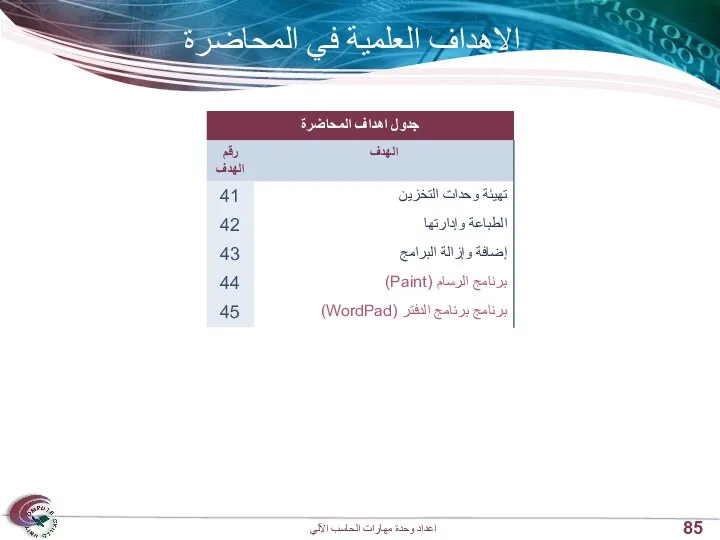 الاهداف العلمية في المحاضرة