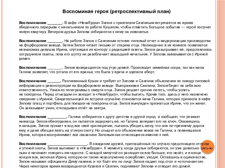 Воспоминая героя (ретроспективный план) Воспоминание _______. В кафе «Незабудка» Зилов с