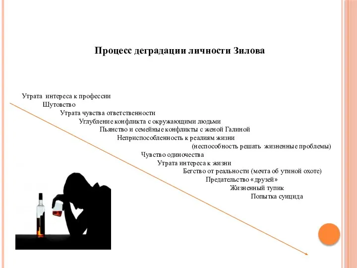 Процесс деградации личности Зилова Утрата интереса к профессии Шутовство Утрата чувства