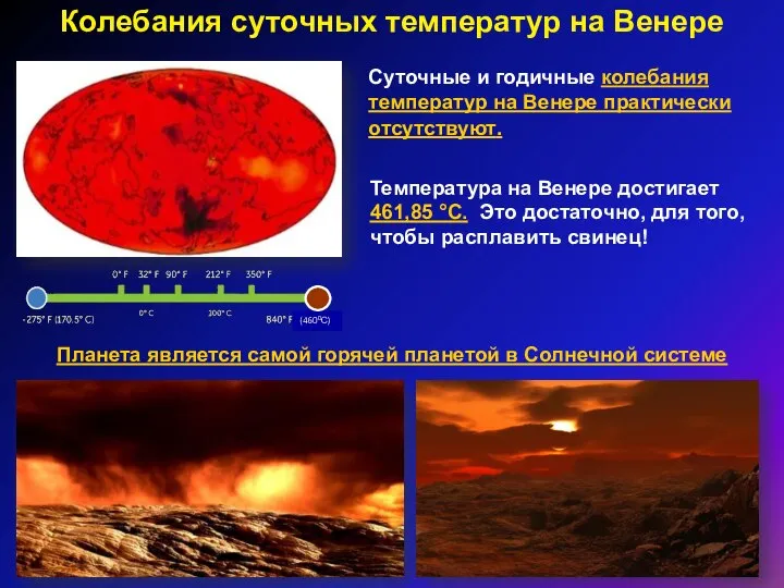 Колебания суточных температур на Венере Суточные и годичные колебания температур на