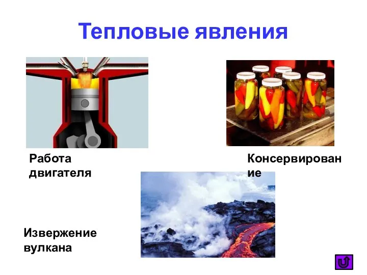 Тепловые явления Работа двигателя Консервирование Извержение вулкана