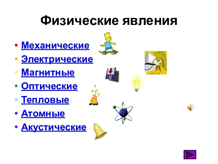 Физические явления Механические Электрические Магнитные Оптические Тепловые Атомные Акустические