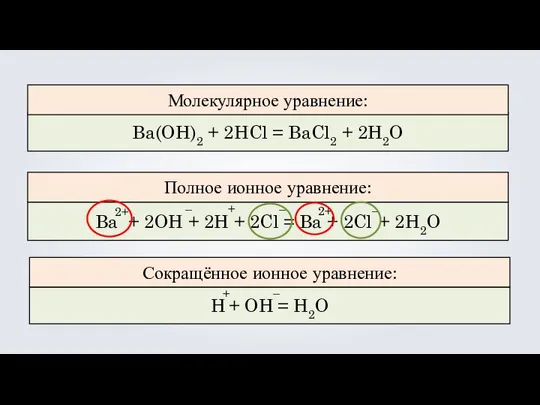 Ba(OH)2 + 2HCl = BaCl2 + 2H2O Ba + 2OH +