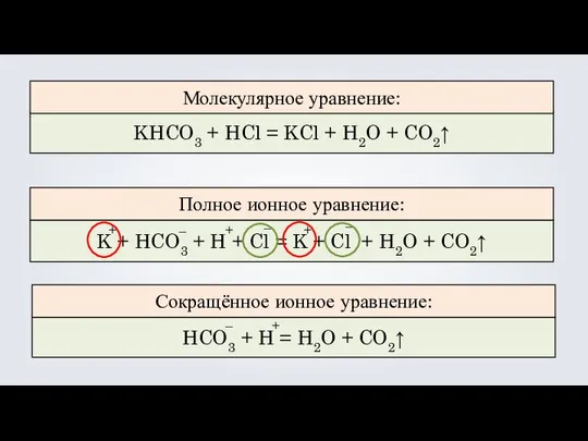 KHCO3 + HCl = KCl + H2O + CO2↑ K +